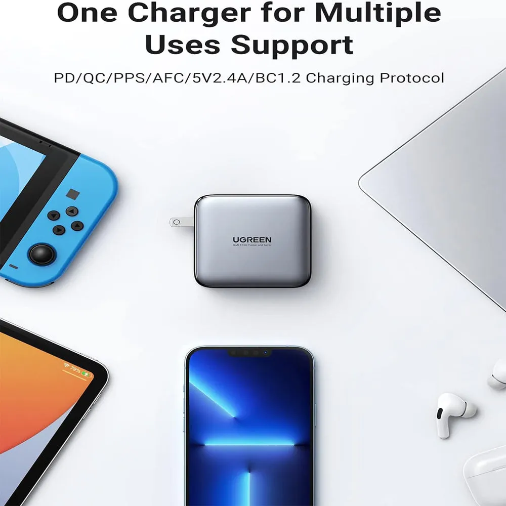 UGREEN Nexode 100W 2 Port GaN USB C PD Fast Charge Charger for Laptop, Tablet, Phone, Camera, iPhone, iPad, MacBook, Apple & Android Smartphone Charging | 40795