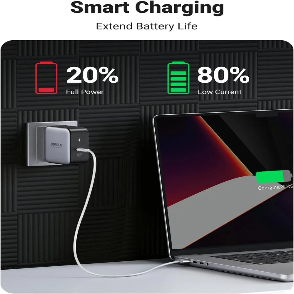 UGREEN Nexode 100W 2 Port GaN USB C PD Fast Charge Charger for Laptop, Tablet, Phone, Camera, iPhone, iPad, MacBook, Apple & Android Smartphone Charging | 40795