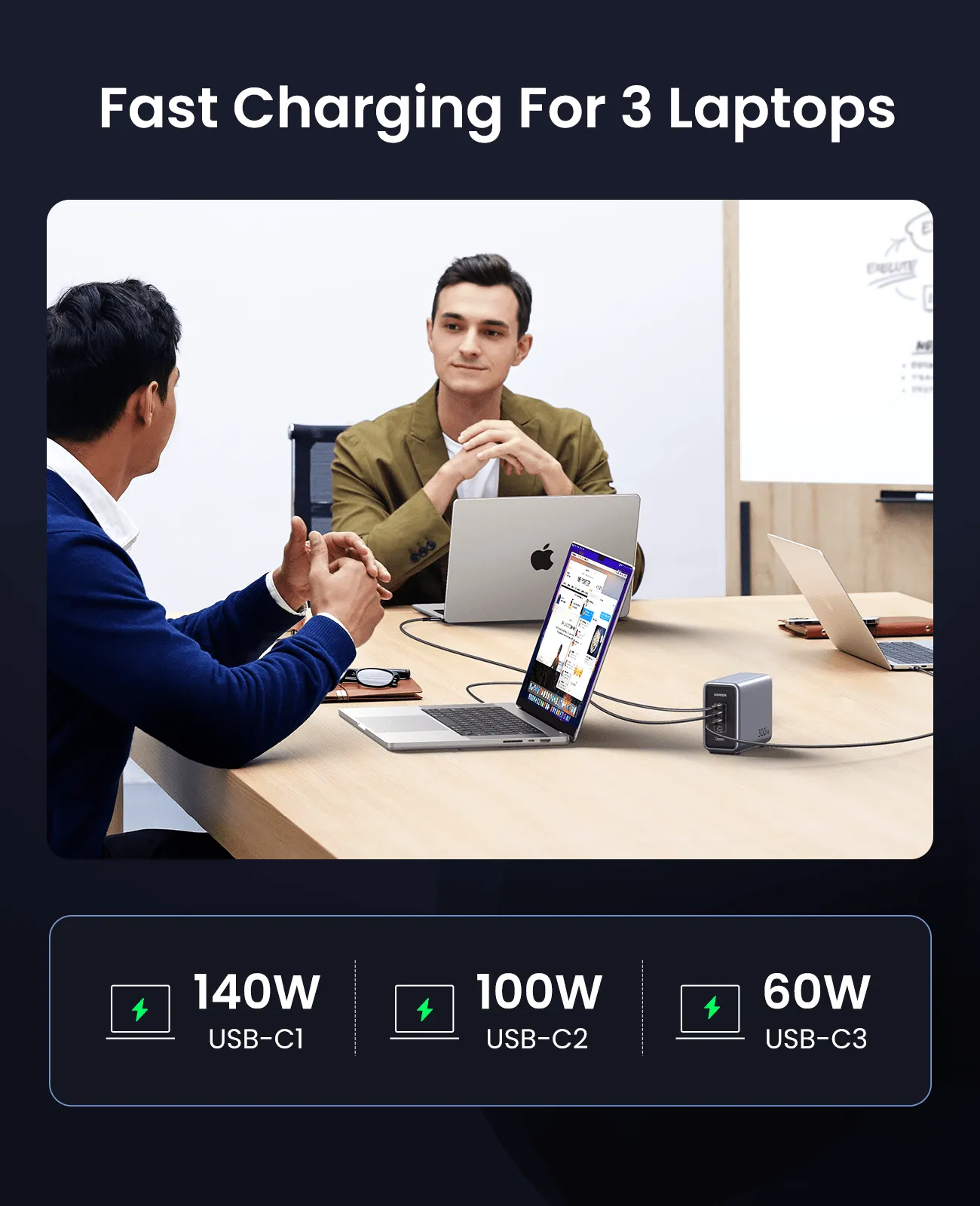 UGREEN Nexode 300W USB C GaN Charger-5 Ports Desktop Charger