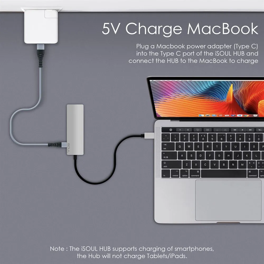 USB C Hub Multiport HDMI, Micro SD/TF, USB-A, PD Power Delivery