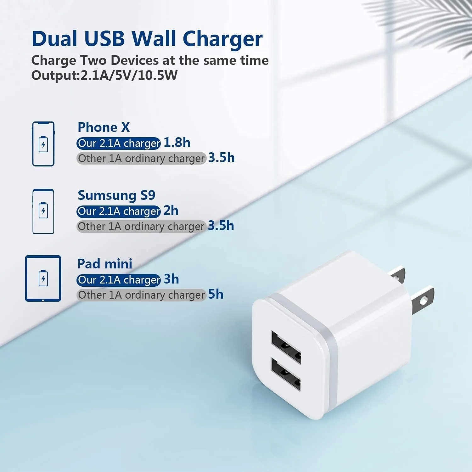 USB Wall Charger, LUOATIP Dual Port USB Cube Power Adapter Charger Plug Block