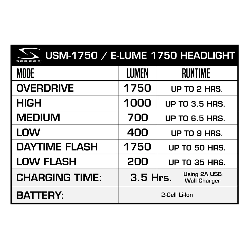 USM-1750 E-Lume 1750 Headlight