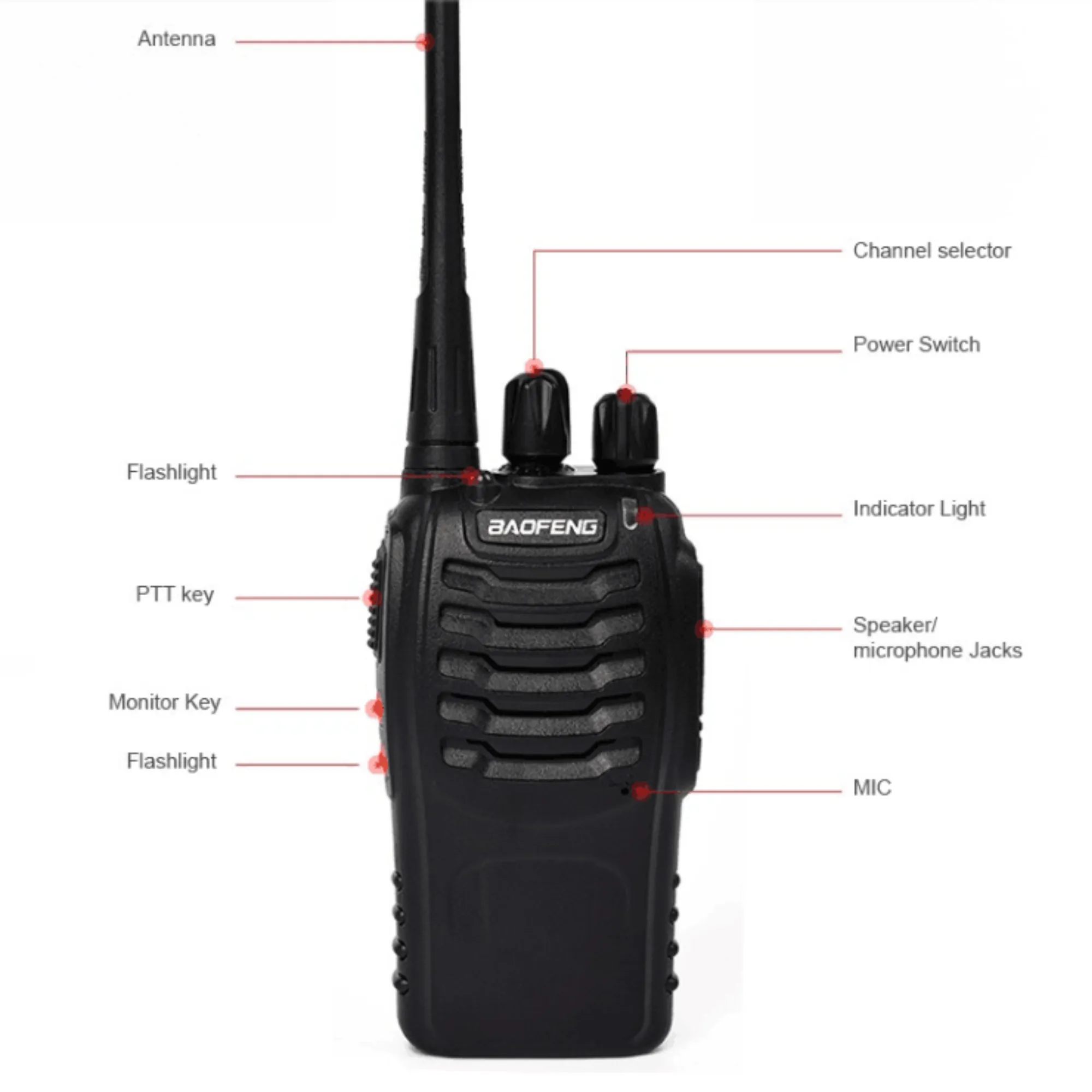 Walkie Talkie UHF Emergency Alarm, Flash Light, Long Range Communication (Black)