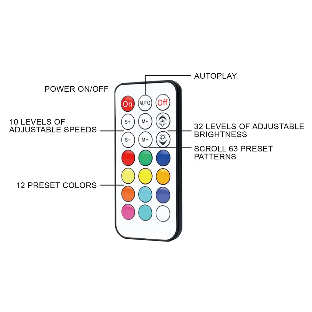 Xprite Replacement Remote Control for G4 RGB LED Spare Tire Brake Light (Battery Not Included)